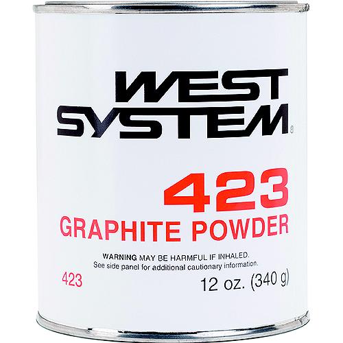 Graphite Powder - 423 - 655-423F1