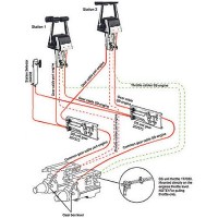 Dual Station Gear Shift Unit Only - 207573 - 1-207573F1